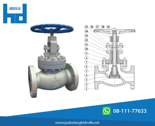 Ball Valve Adalah Berikut Ini Serta Fungsi & Kelebihannya